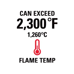 Can exceed  2300 degrees F (1260 degrees C) flame temperature